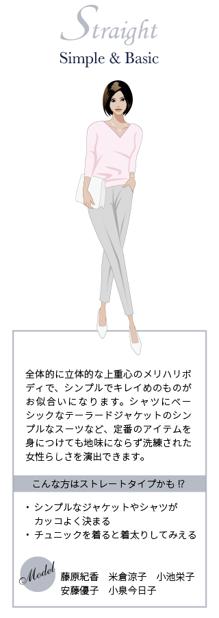 ストレート